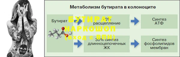спайс Верея